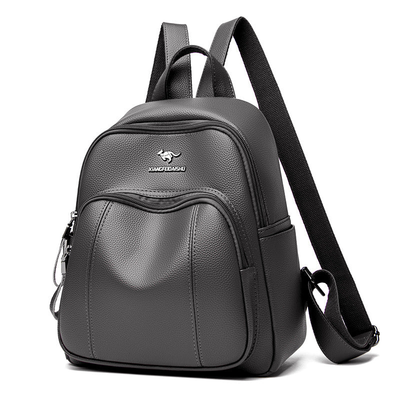 Women's Simple Stitching Large Capacity Fashion Backpacks