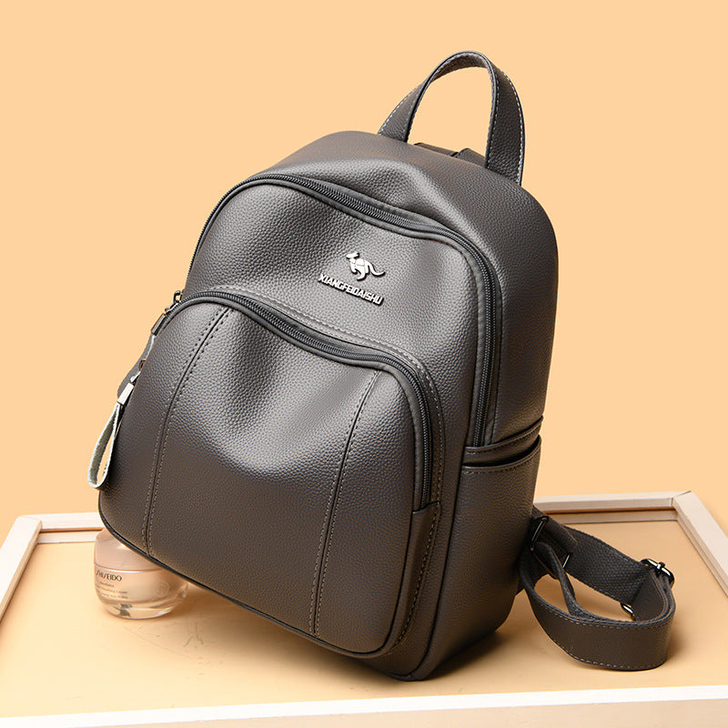 Women's Simple Stitching Large Capacity Fashion Backpacks